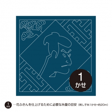 浮世絵　役者（UKIYO-E ACTOR）（藍）